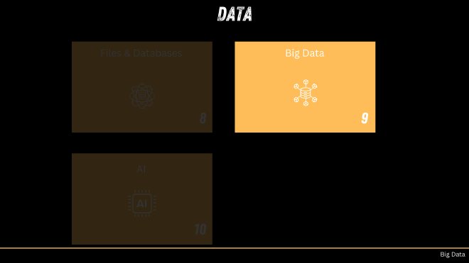 Lesson 9: What is Big Data
