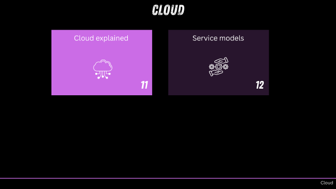 Lesson 11: Cloud explained