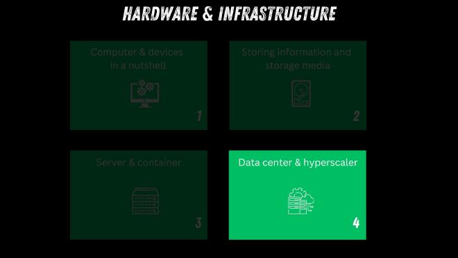 Lesson 4: Data Center and hyperscaler