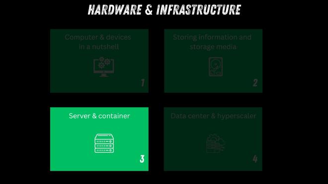 Lesson 3: Server, container and cluster
